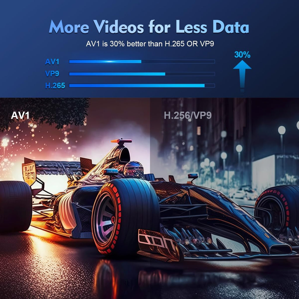 Mini Proyector Portátil Magcubic 4K 1080P Full HD, Android 11, WiFi 5G, BT 5.0, 8000 Lúmenes, Corrección Automática, Giratorio 180°