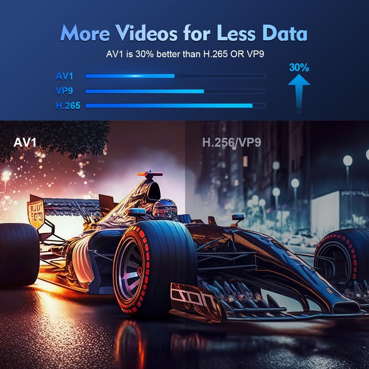 Mini Proyector Portátil Magcubic 4K 1080P Full HD, Android 11, WiFi 5G, BT 5.0, 8000 Lúmenes, Corrección Automática, Giratorio 180°